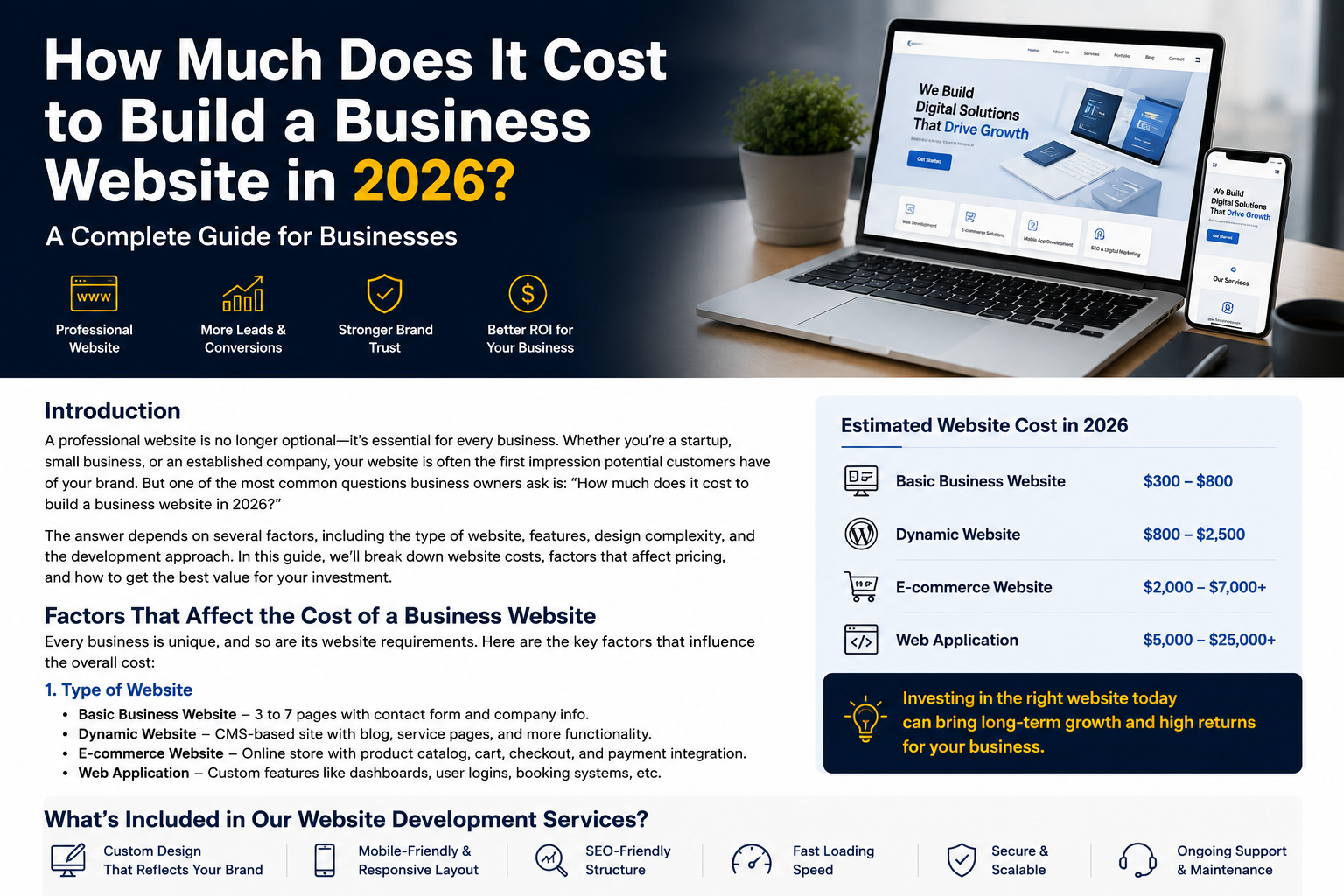 How Much Does It Cost to Build a Business Website in 2026?
